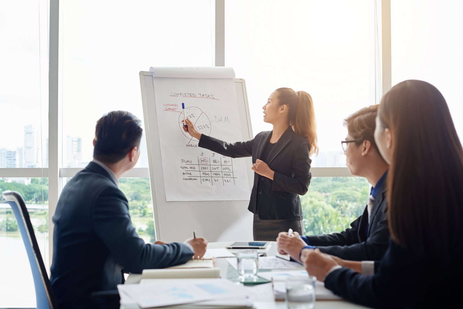 Tips presentasi agar tidak gugup